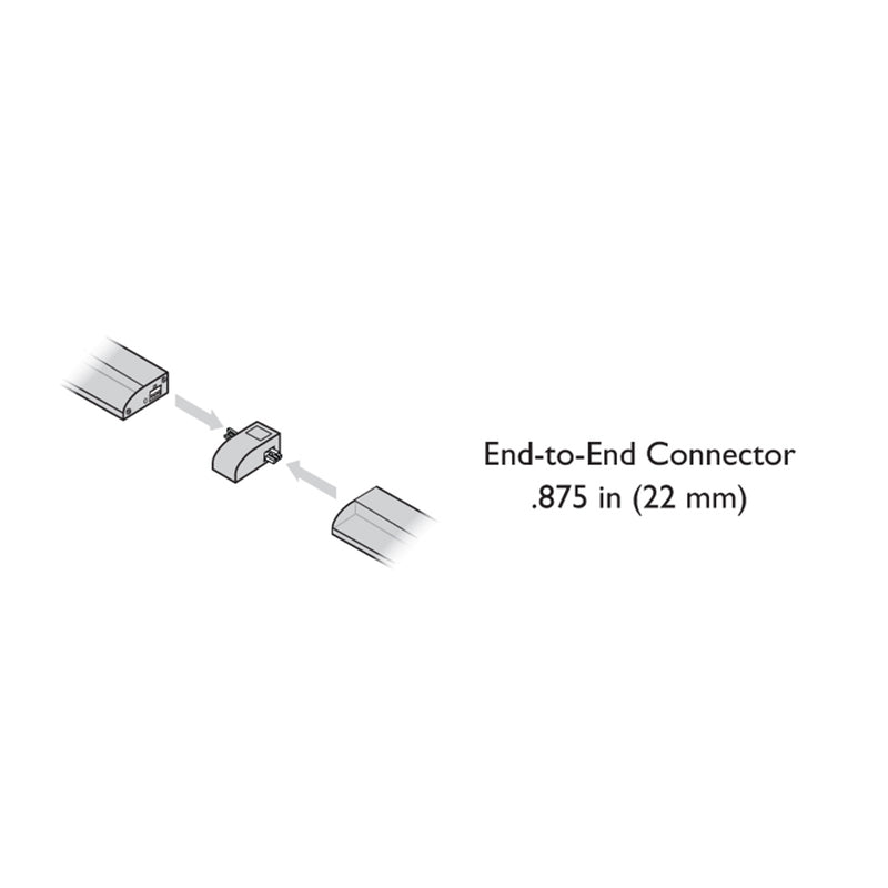 End-to-End Connector for eW Profile Powercore - (Pack of 5)